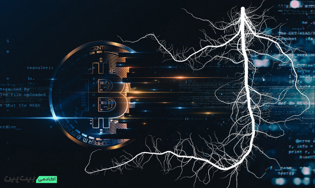 تپروت بیت کوین