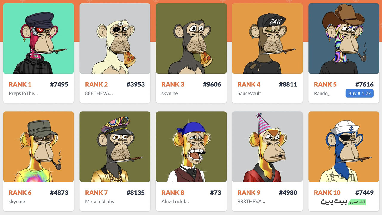ان اف تی The Bored Ape Yacht Club (BAYC)