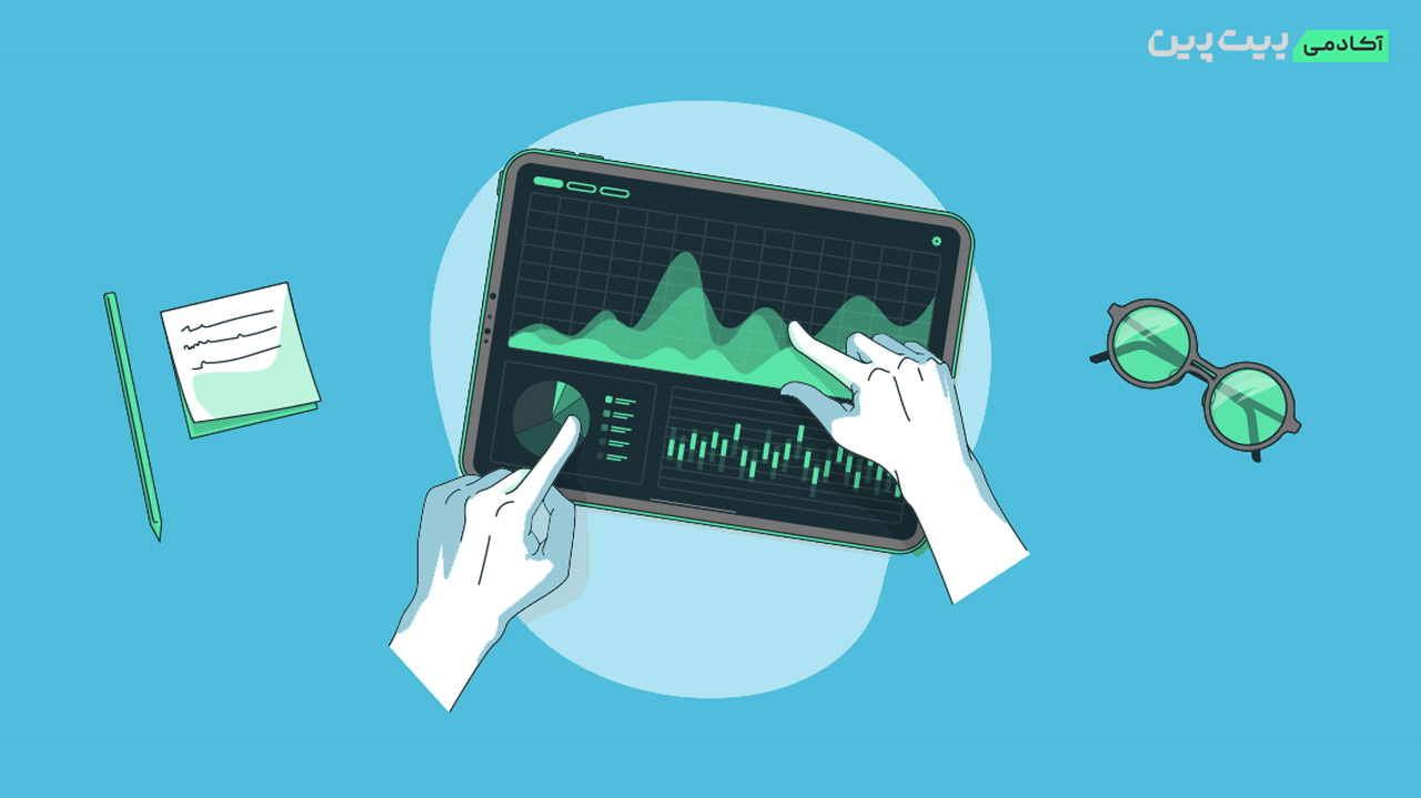 مدیریت ریسک در ترید