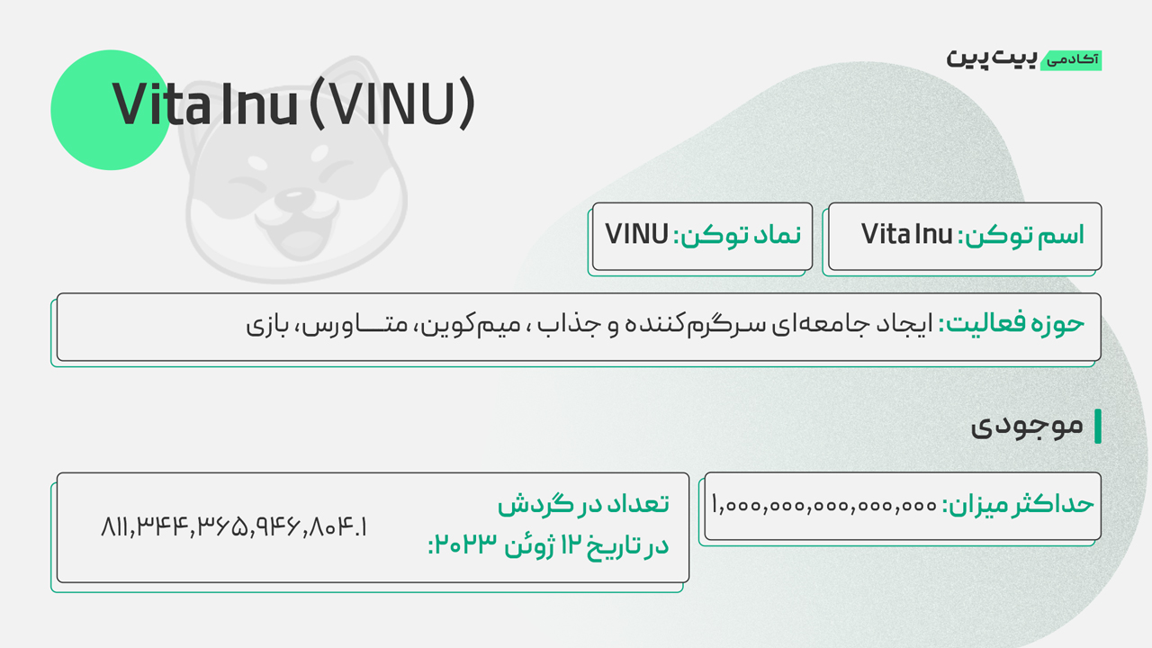 توکنومیکس ارز دیجیتال Vita Inu
