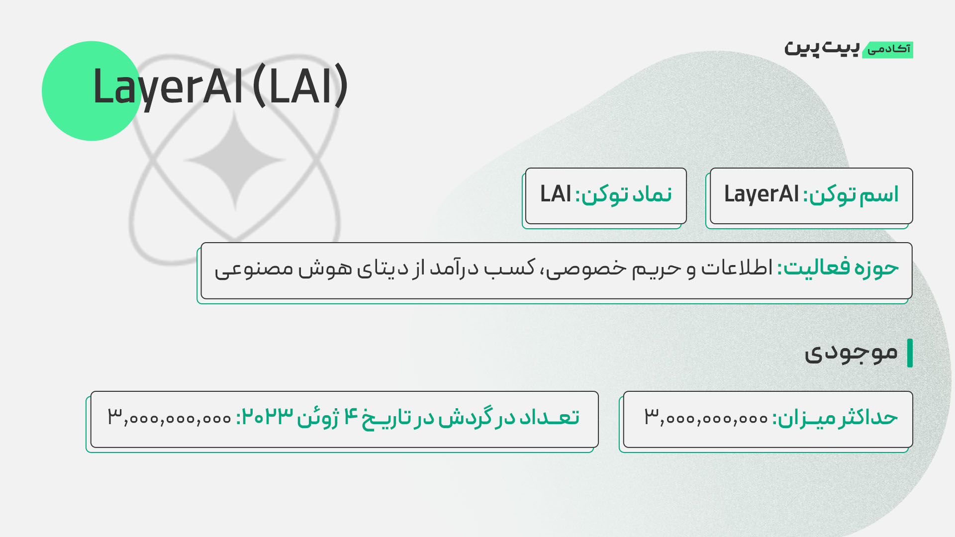 مشخصات ارز دیجیتال کریپتو جی پی تی (GPT)