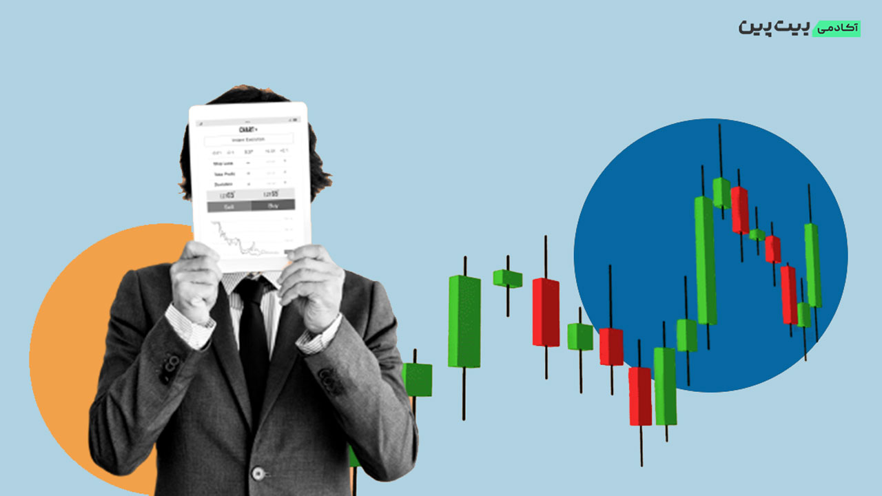 برنامه معاملاتی چیست؟