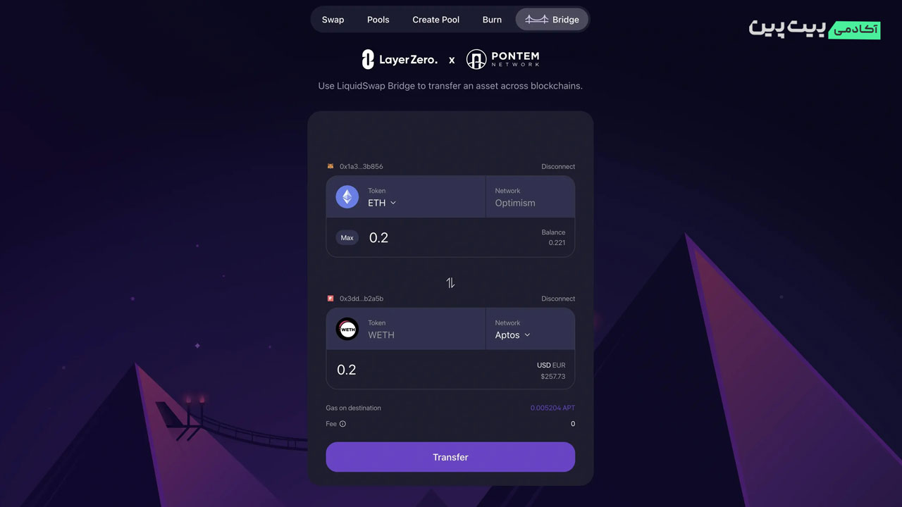 مراحل پل زدن به Aptos با LiquidSwap