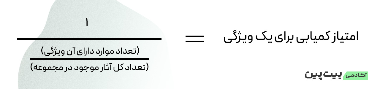 فرمول محسابه امتیاز کمیابی NFT