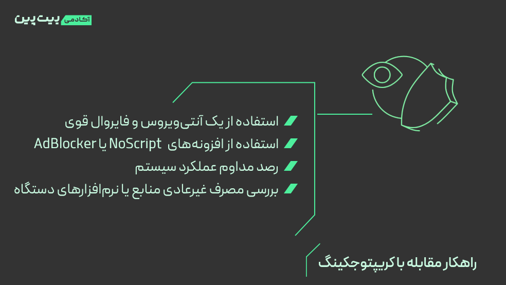 کریپتوجکینگ به چه معناست و cryptojacking چگونه در هک شدن تاثیر میگذارد