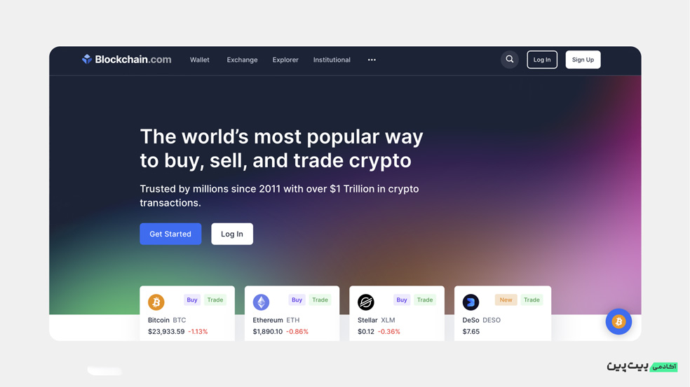 اکسپلورر Blockchain.com بیت کوین