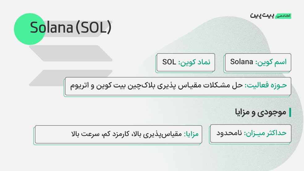 توکنومیکس SOL