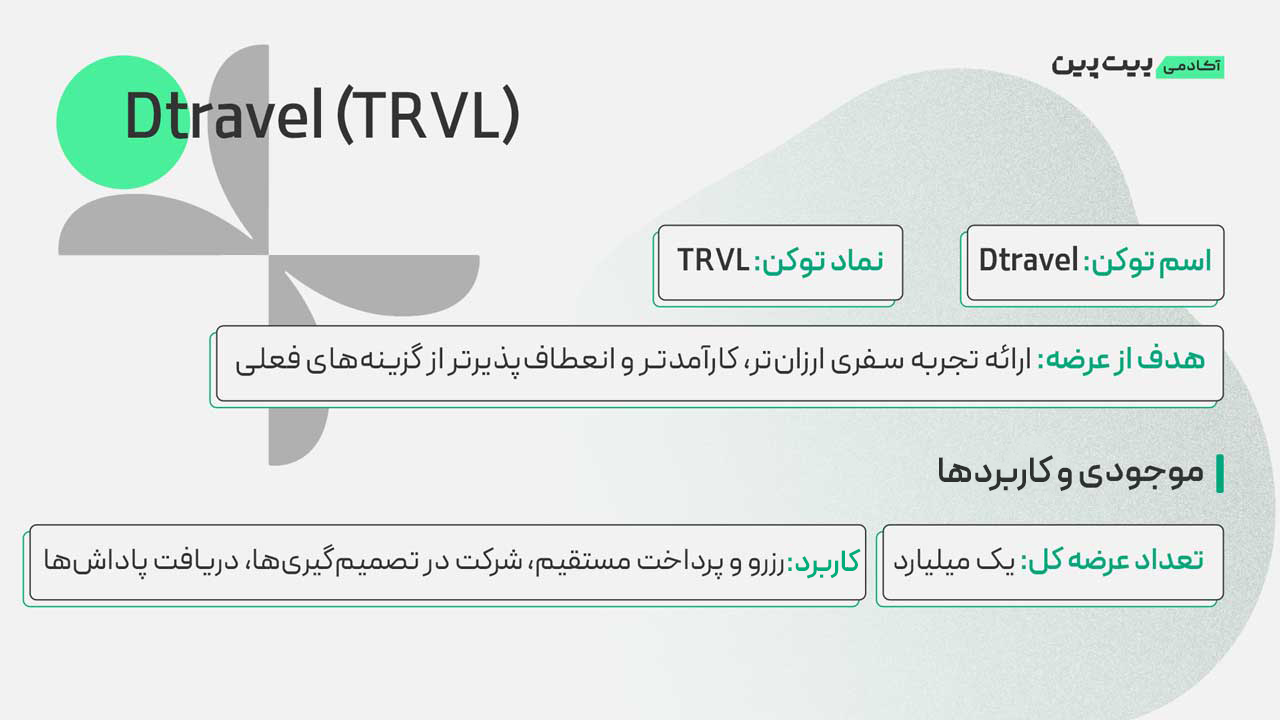 توکنومیکس ارز TRVL