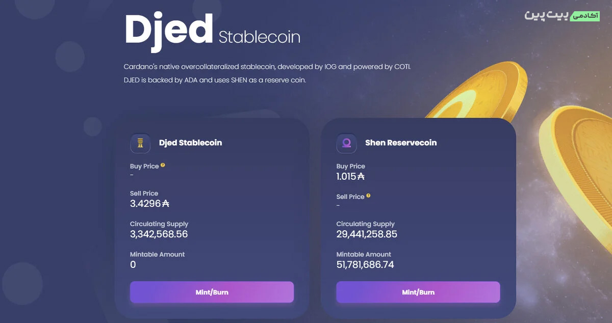 برنامه غیرمتمرکز DJED Protocol در کاردانو