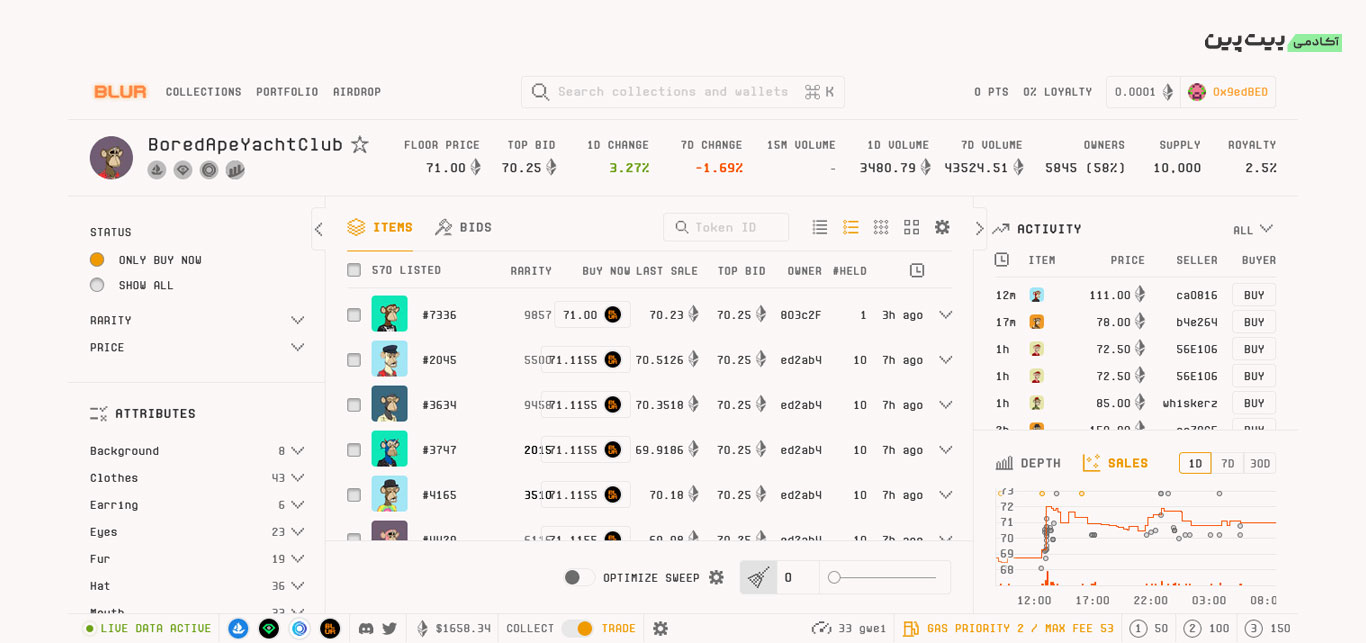 پلتفرم بلر blur