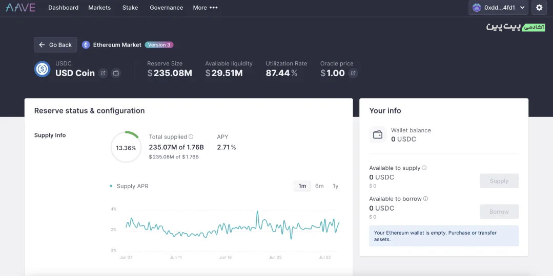 استیک کردن استیبل کوین