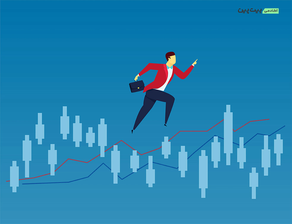 سویینگ تریدینگ (Swing Trading)