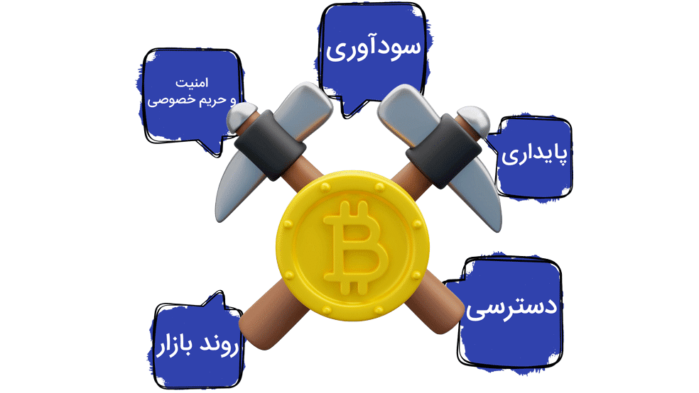 ویژگی‌های ارز دیجیتال قابل استخراج