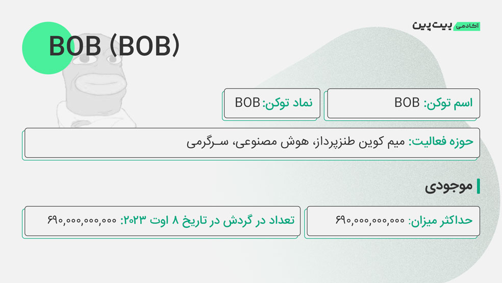 توکنومیکس ارز BOB