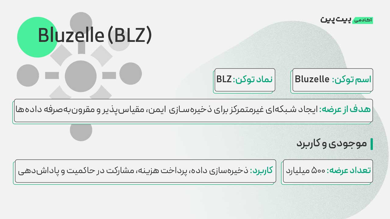 توکن BLZ چیست؟ چه کاربردهایی دارد؟
