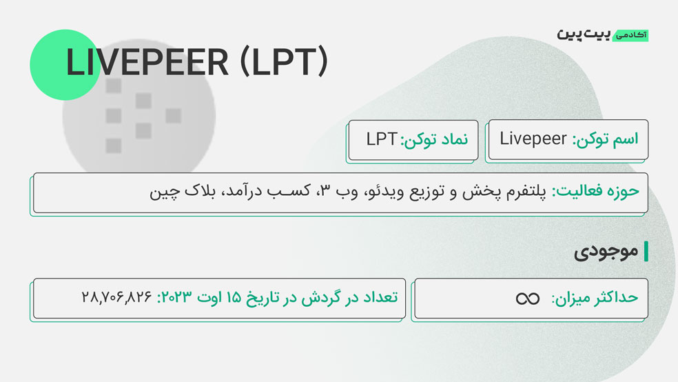 توکنومیکس LPT