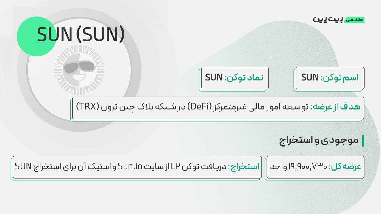 توکنومیکس ارز SUN