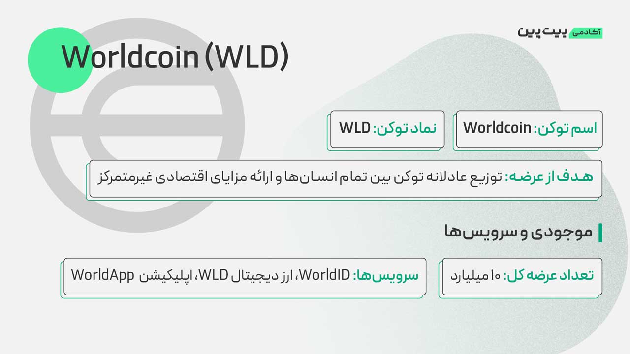 هدف از راه&zwnj;اندازی ورلد کوین چیست؟