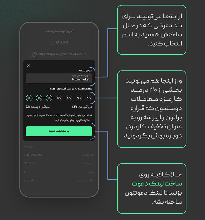 04 آموزش کامل نحوه کار با سیستم دعوت دوست بیت پین