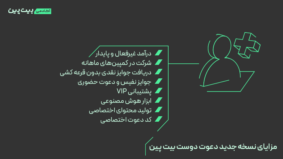 مزایای دعوت دوست بیت پین