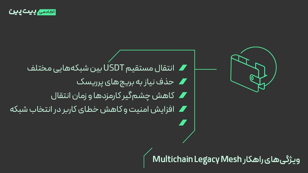 نوآوری هایی که در شبکه‌ انتقال تتر به وجود آمده‌اند