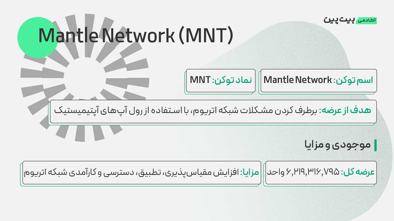 توکنومیکس MNT 