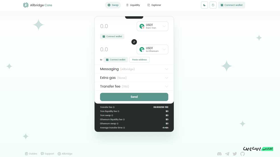 انتقال تتر از طریق پل allbridge