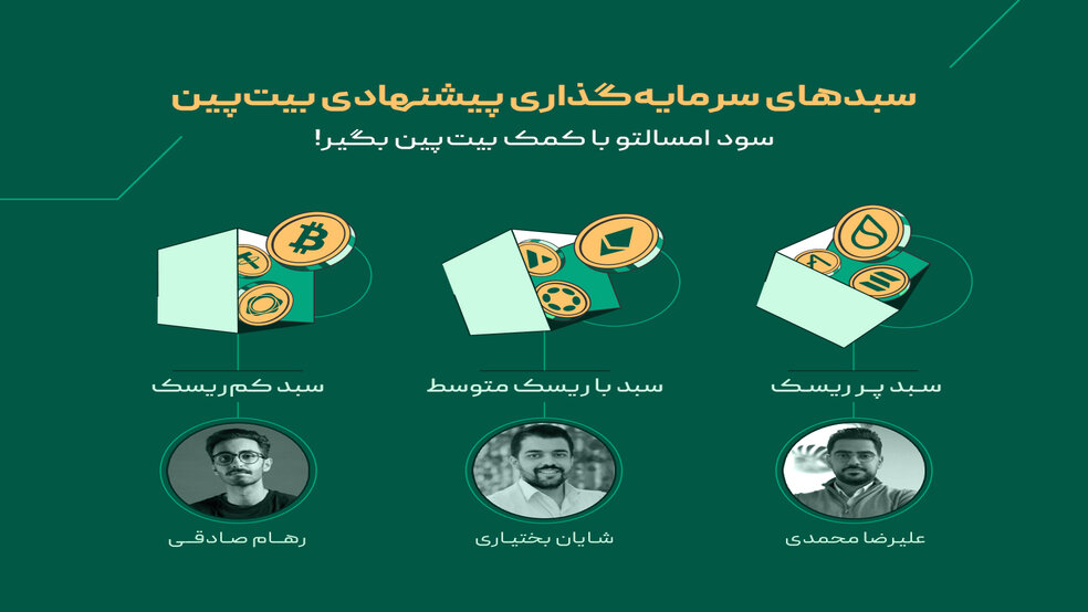 سبد ارز دیجیتال بیت پین