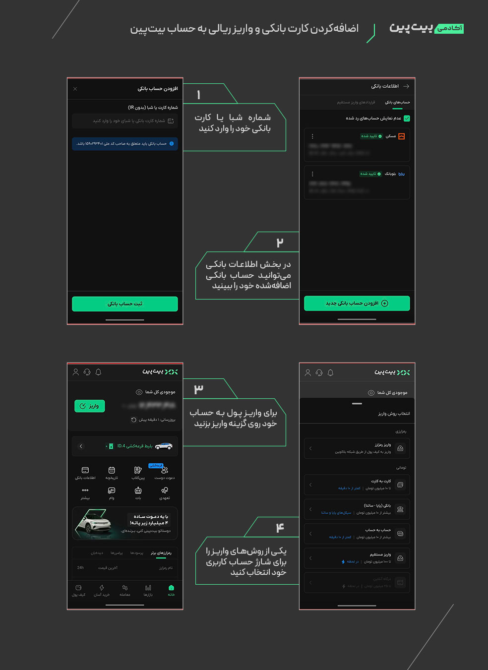 واریز ریال (تومان) به حساب بیت‌پین