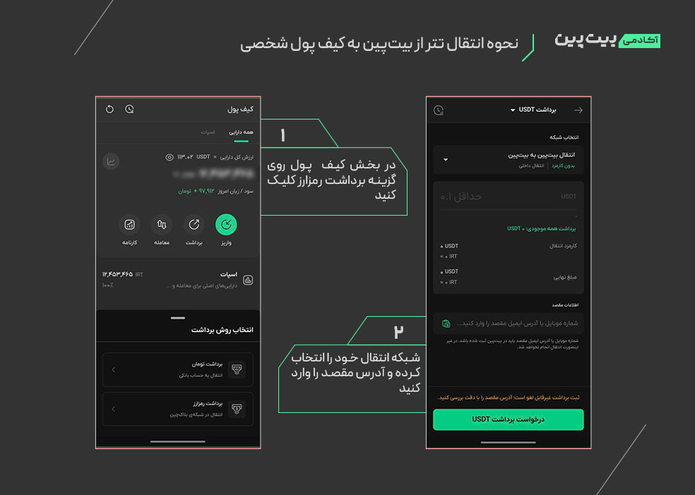 نحوه انتقال تتر از بیت‌پین به کیف پول شخصی