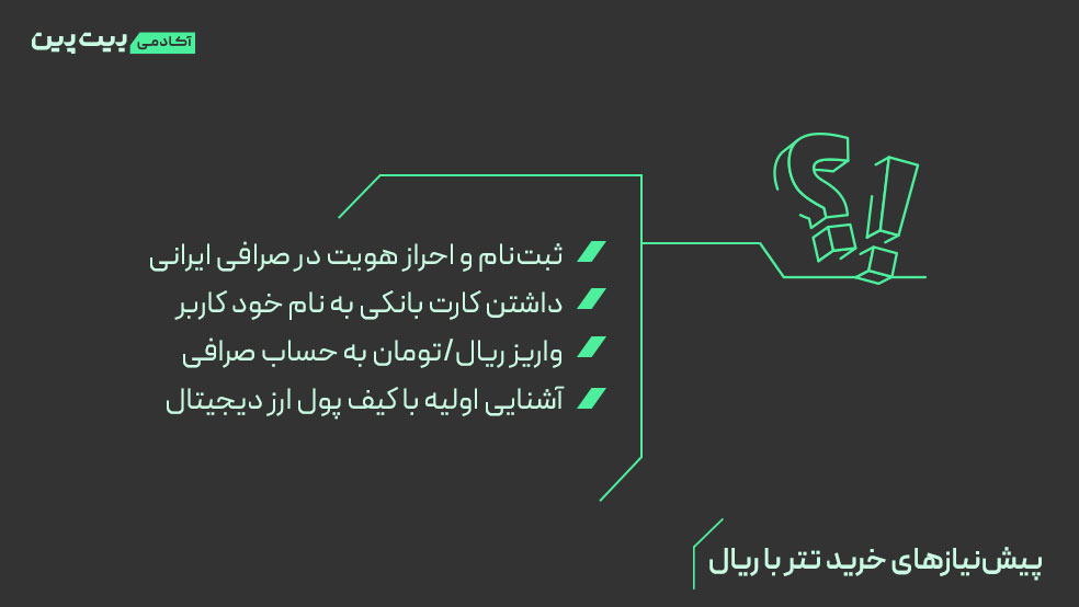 پیش‌نیازهای خرید تتر با ریال