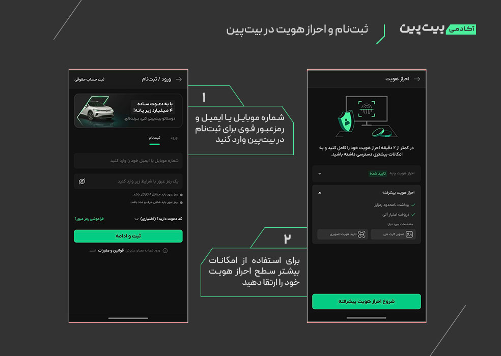 ثبت‌نام و احراز هویت در صرافی بیت‌پین