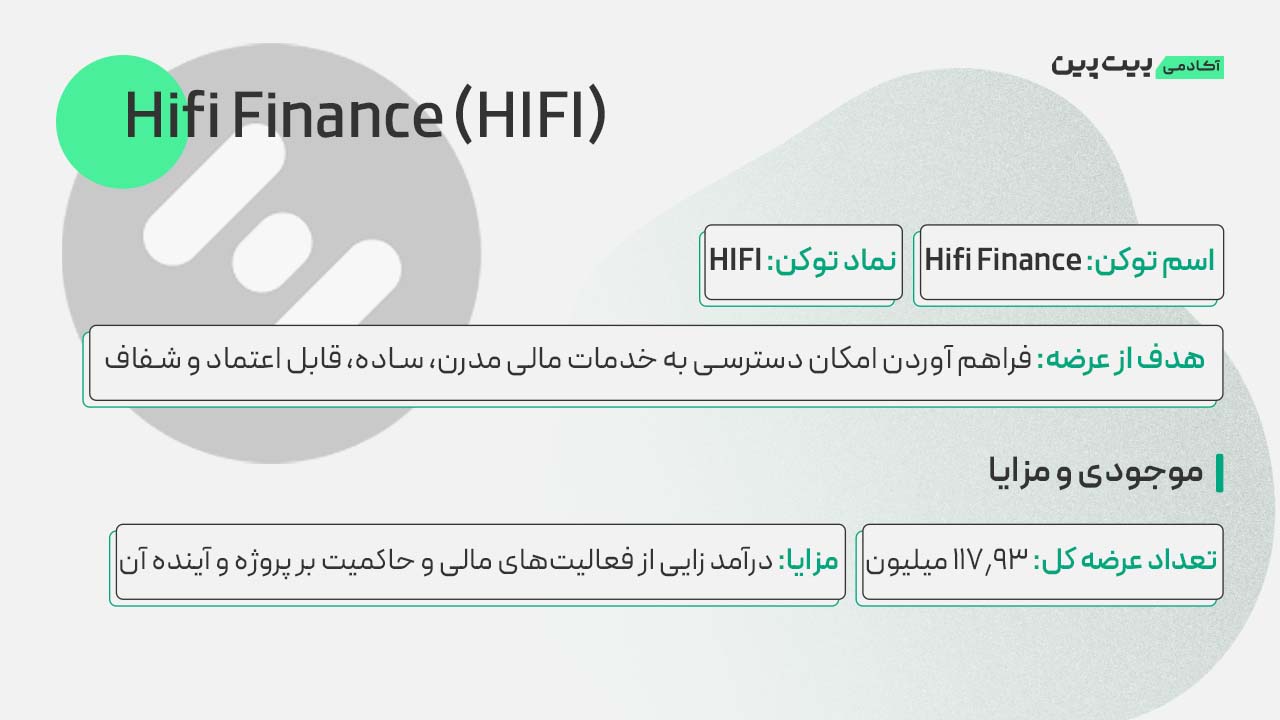 توکنومیکس Hifi 