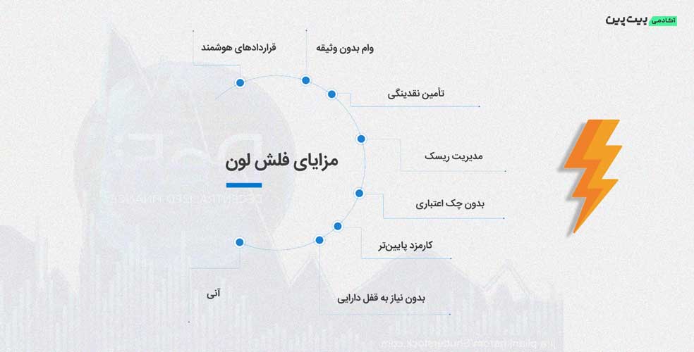 مزایای فلش لون