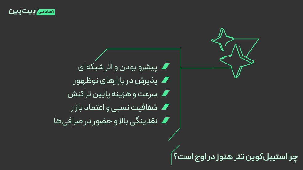  چرا تتر هنوز در اوج است؟