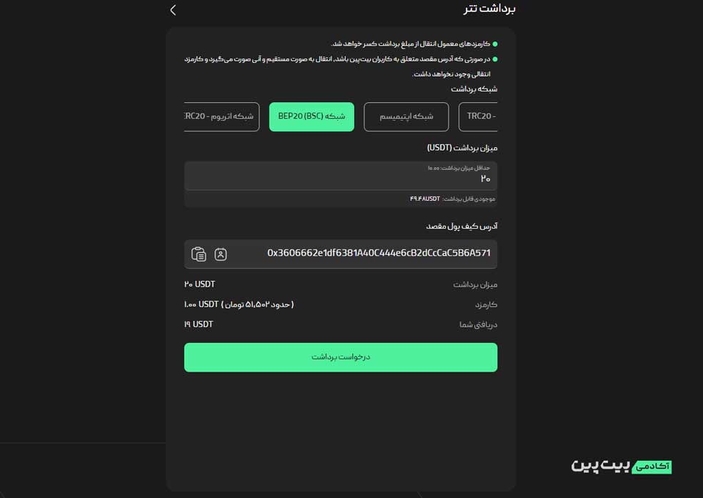 انتقال تتر از طریق صرافی