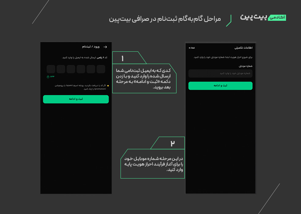 ثبت نام در صرافی بیت پین 2 1 راهنمای گام به گام ثبت نام در بیت پین | آموزش کامل تصویری