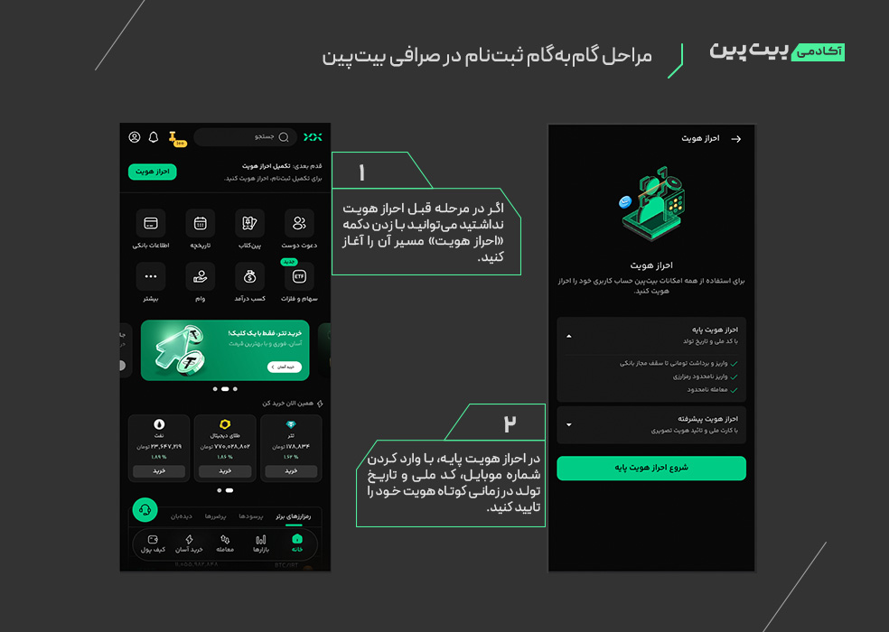 ثبت نام در صرافی بیت پین 3 1 راهنمای گام به گام ثبت نام در بیت پین | آموزش کامل تصویری