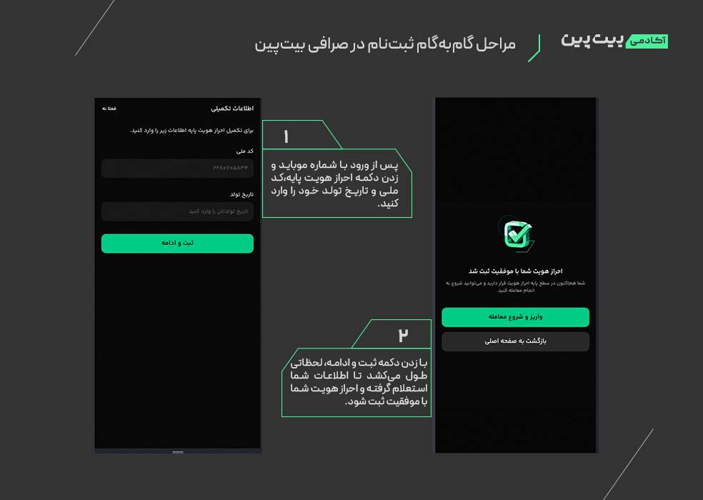 ثبت نام در صرافی بیت پین 4 راهنمای گام به گام ثبت نام در بیت پین | آموزش کامل تصویری