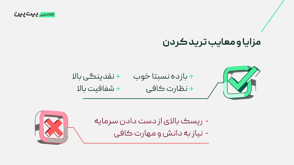 مزایا و معایب ترید کردن