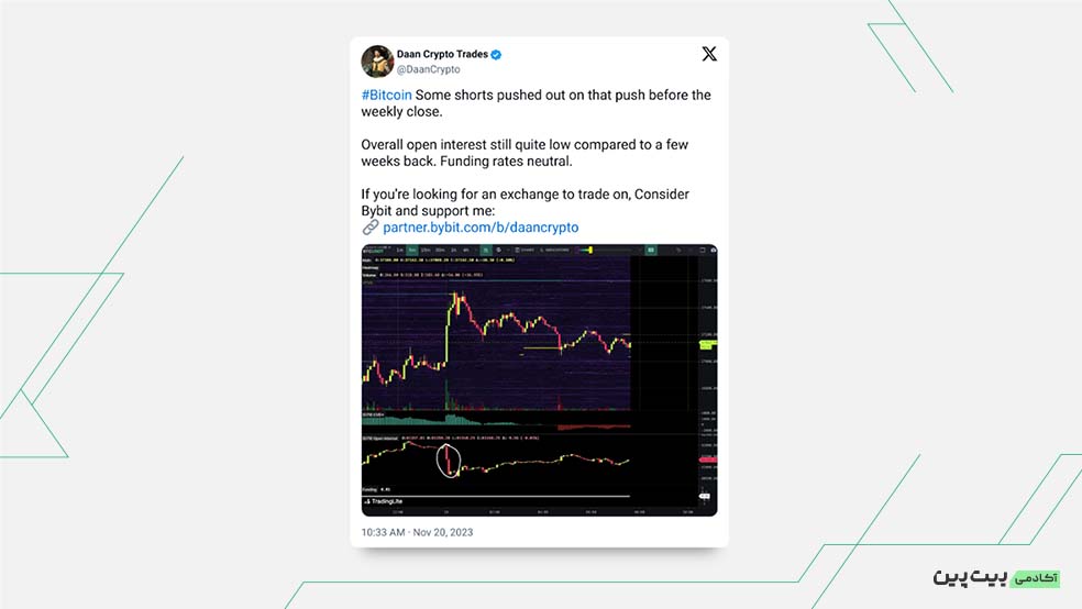 توییت DaanCrypto