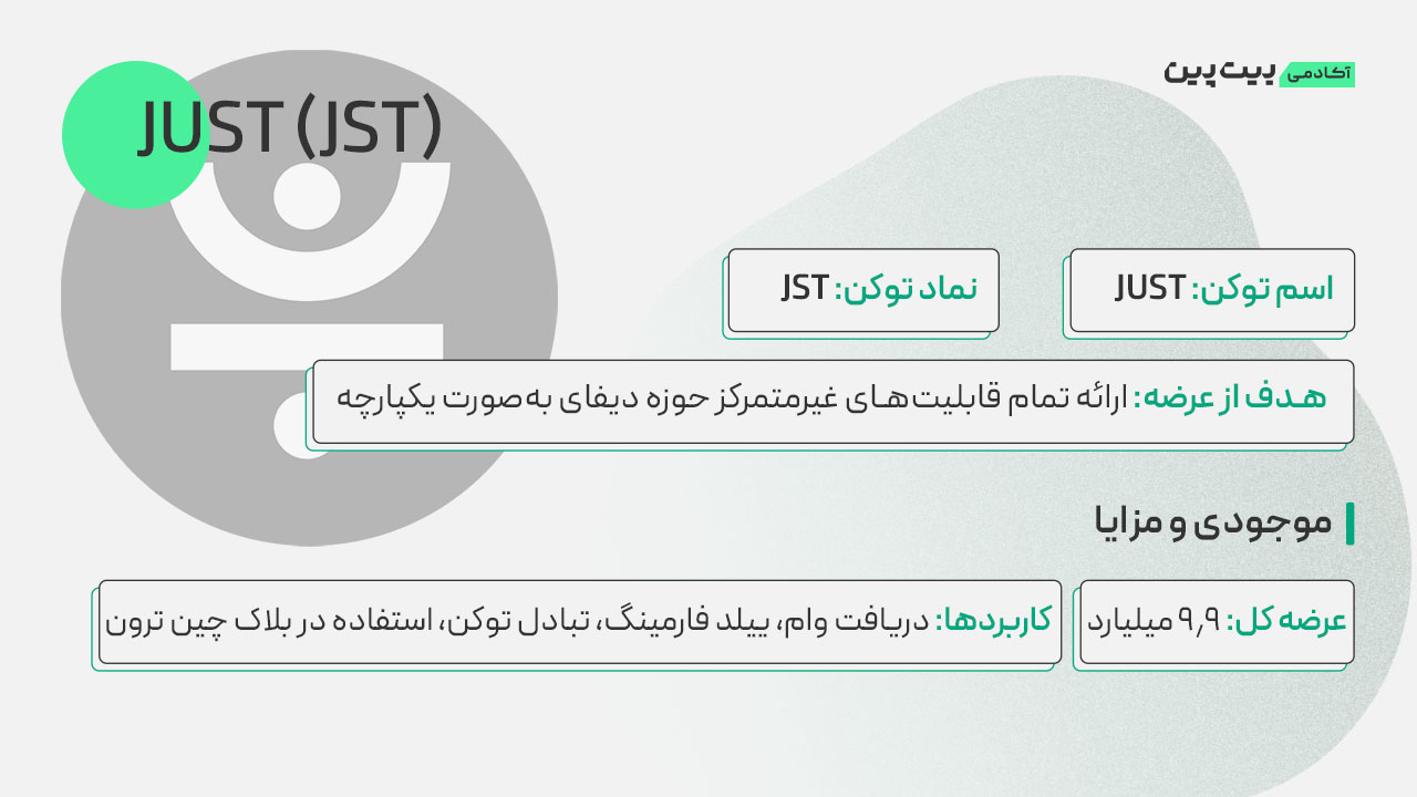 توکنومیکس ارز جاست (JUST) 