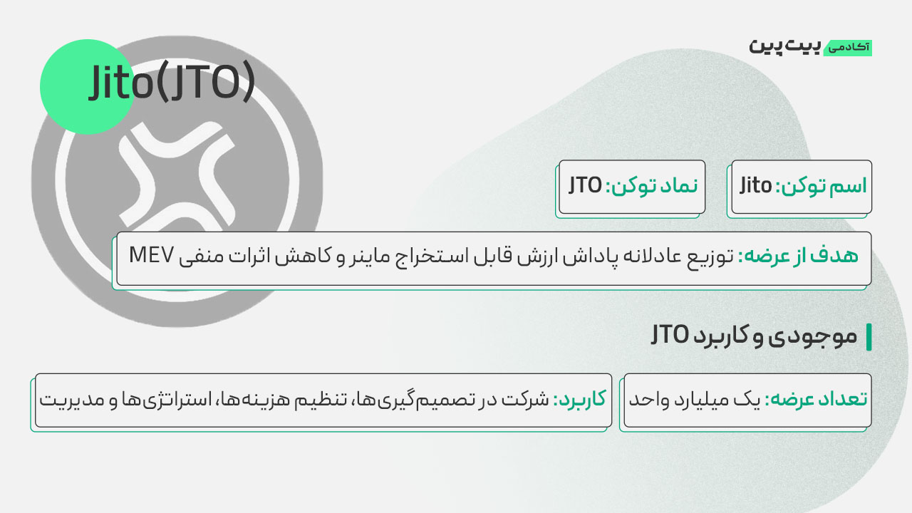 ارز جیتو چیست