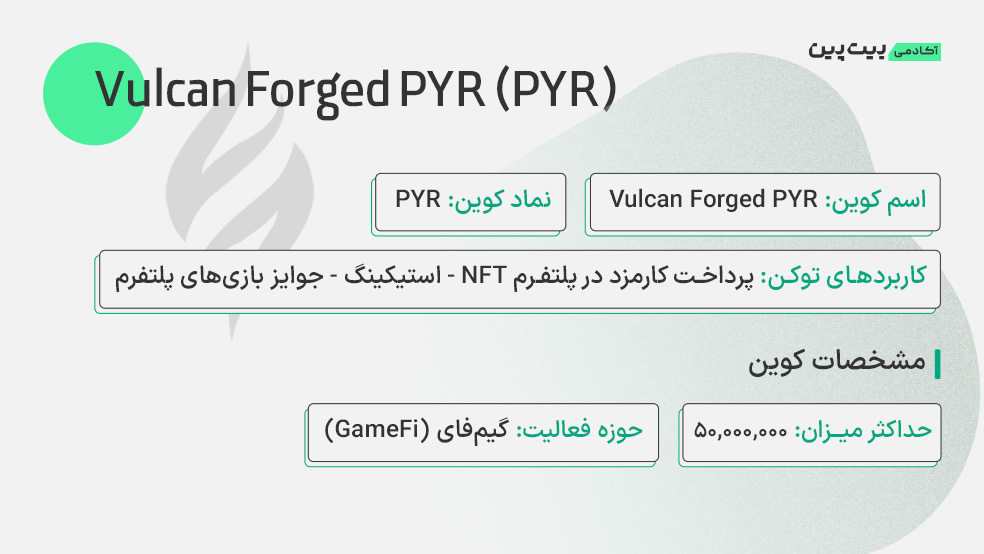 ارز دیجیتال PYR