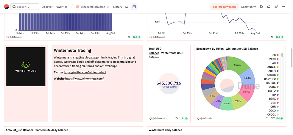 Wintermute Trading