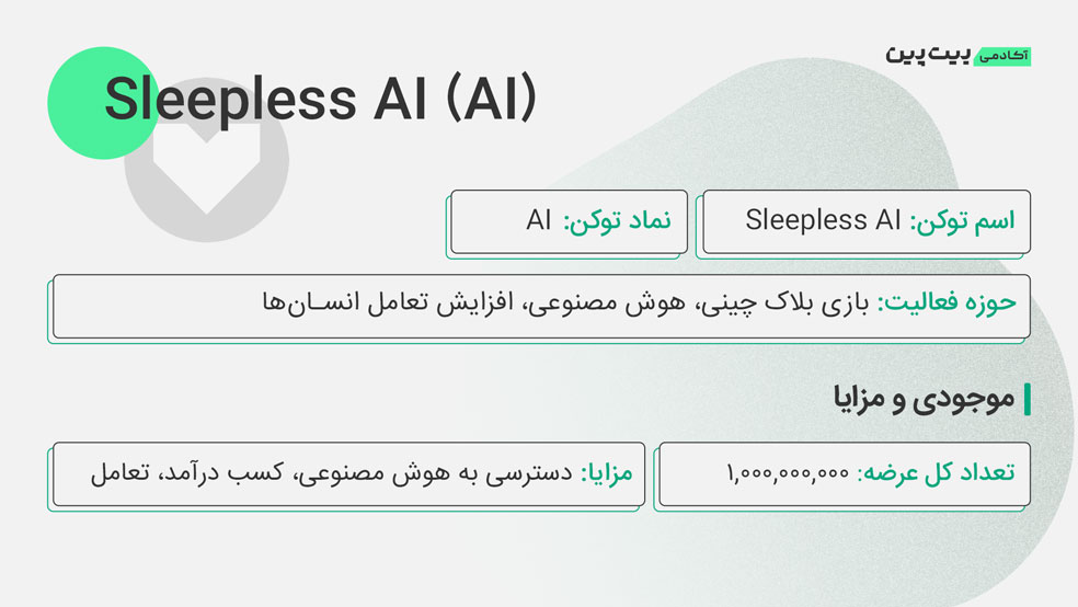 ارز دیجیتال اسلیپلس ای آی (AI)