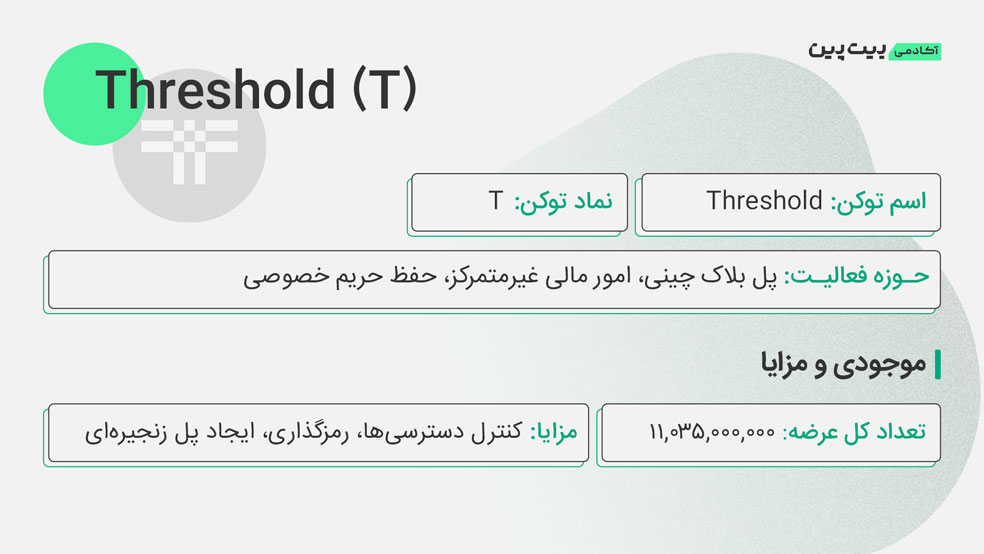 ارز ترشهولد