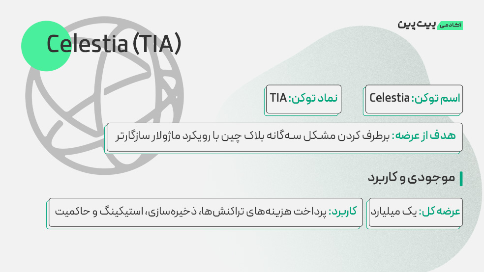 ارز دیجیتال سلستیا چیست؟ بررسی آینده پروژه توکن TIA 