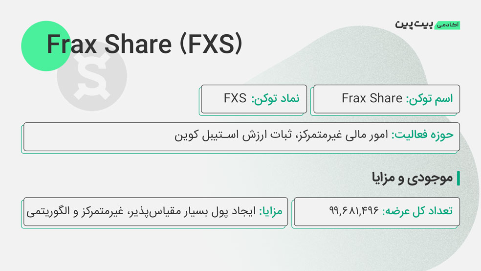 ارز FXS