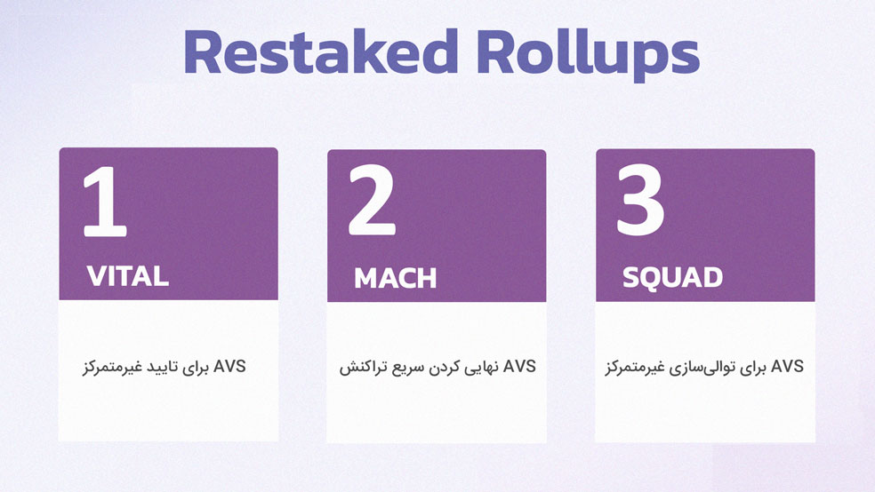 اکوسیستم آلت لیر